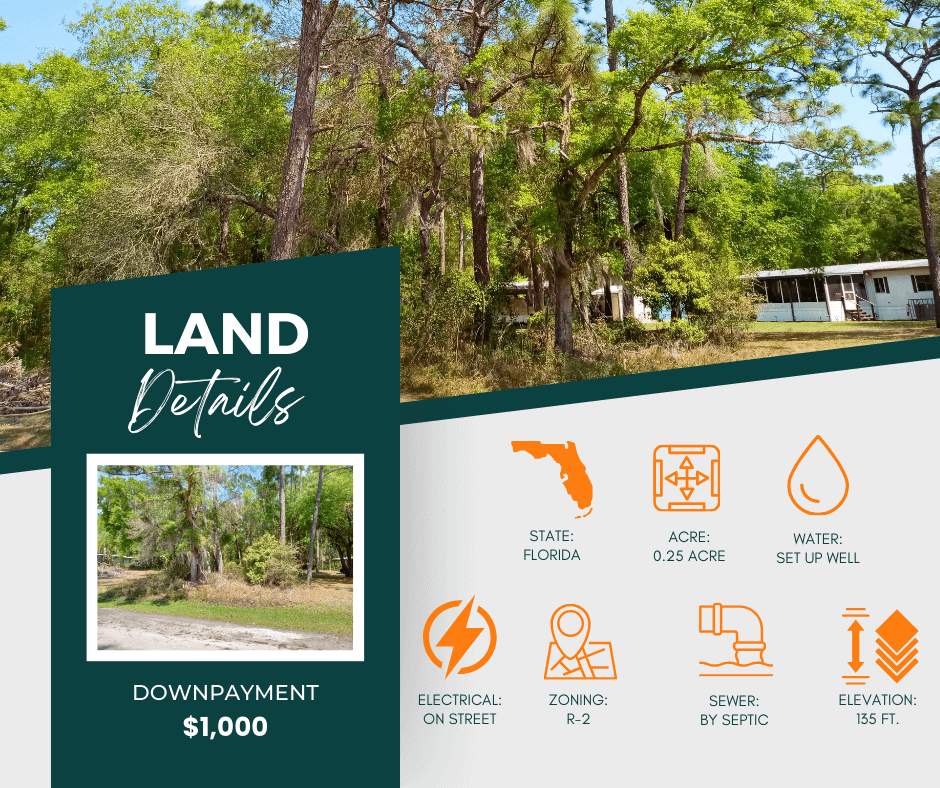 Exceptional 0.25 Acre Land with R-2 Zoning